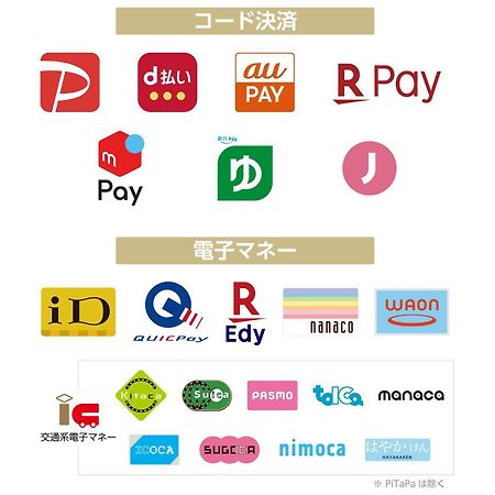 Apa Hotel Shimbashi Toranomon Tokyo Ngoại thất bức ảnh
